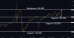 C:\fakepath\usdjpy-03062024-5.png