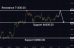 C:\fakepath\btcusd-04062024-3.png
