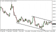 brent 26032014-5.png
