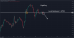 C:\fakepath\gbpusd-05062024-2.png
