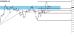 C:\fakepath\eurusd-05062024-31-zm.jpg