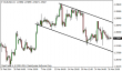 eurusd 27032014-1.png