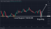 C:\fakepath\btcusd-05062024-6.png