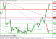 gbpusd 27032014-3.png