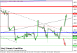 eurusd 27032014-3.png