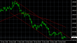 Gold H1 27032014.PNG