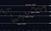 C:\fakepath\eurusd-06062024-4.png