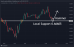 C:\fakepath\audusd-07062024-5.png