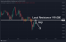 C:\fakepath\gbpjpy-07062024-6.png