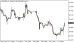 C:\fakepath\trader-07062024-48-zm.png