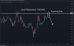 C:\fakepath\gbpjpy-10062024-1.png