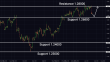 C:\fakepath\gbpusd-10062024-2.png