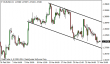eurusd 28032014-1.png