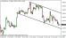 eurusd 28032014-1.png