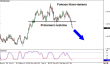euraud 28032014-2.png