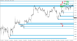 C:\fakepath\eurusd-tydenik-10062024-2.png