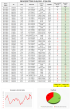 C:\fakepath\tabulka-10062024-lv.png