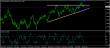 eurusd 28032014-3.jpg