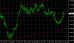 GBPUSD H4 28032014.PNG