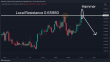 C:\fakepath\audusd-10062024-5.png