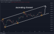 C:\fakepath\btcusd-10062024-6.png