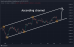 C:\fakepath\btcusd-10062024-6.png