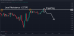 C:\fakepath\gbpusd-11062024-1.png