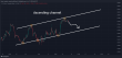 C:\fakepath\usdcad-11062024-2.png