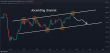 C:\fakepath\gbpjpy-11062024-3.png