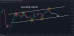 C:\fakepath\gbpjpy-11062024-3.png