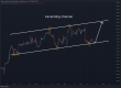 C:\fakepath\gbpusd-11062024-4.png