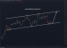 C:\fakepath\gbpusd-11062024-4.png