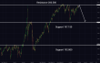 C:\fakepath\gbpjpy-11062024-6.png