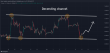 C:\fakepath\btcusd-12062024-2.png