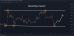 C:\fakepath\btcusd-12062024-2.png