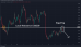 C:\fakepath\audusd-12062024-3.png