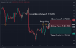 C:\fakepath\gbpusd-12062024-4.png