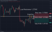 C:\fakepath\gbpusd-12062024-4.png