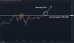 C:\fakepath\gbpjpy-12062024-6.png