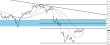 C:\fakepath\usdchf-12062024-31-zm.jpg