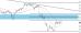 C:\fakepath\usdchf-12062024-31-zm.jpg