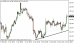 usdjpy 28032014-5.png