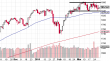 spx 30032014-2.png