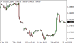 C:\fakepath\eurusd-13062024.png