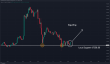 C:\fakepath\btcusd-13062024-1.png