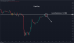 C:\fakepath\usdcad-13062024-2.png