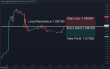 C:\fakepath\eurusd-13062024-3.png