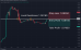C:\fakepath\eurusd-13062024-3.png