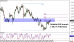 usdchf 31032014-1.png