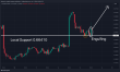 C:\fakepath\audusd-13062024-4.png